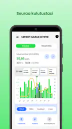 Älyenergia screenshot
