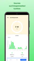 Älyenergia screenshot
