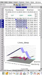 AndrOpen Office screenshot