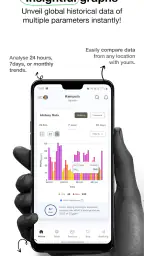 AQI (Air Quality Index) screenshot