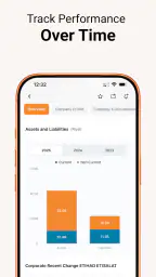 Argaam ON - Stock Market screenshot