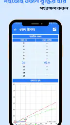Astha Pregnancy & Parenting screenshot