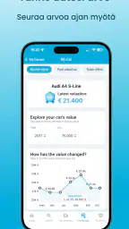 AutoUncle: Etsi ja osta autoja screenshot