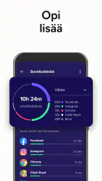 Avast Antivirus & Suojaa screenshot
