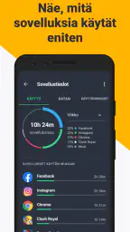 AVG Virustorjunta & Suojaa screenshot