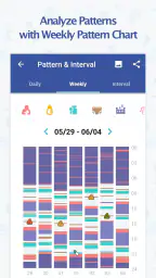 BabyTime (Tracking & Analysis) screenshot
