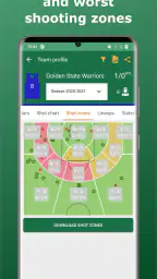 Basketball Stats Assistant screenshot