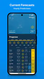bergfex: Sää & Sadetutka screenshot