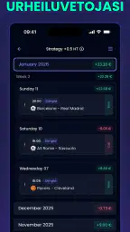Bet-Analytix: Vetojen seuranta screenshot