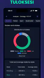 Bet-Analytix: Vetojen seuranta screenshot