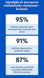 Blinkist: Kirjat Päivittäin screenshot