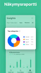 BlockSite - Ei häiriötekijöitä screenshot