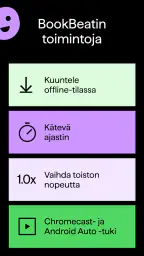 BookBeat Äänikirjat & e-kirjat screenshot