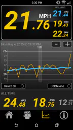 Break Speed screenshot