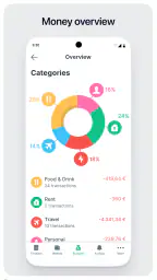 Budget App & Tracker: Spendee screenshot