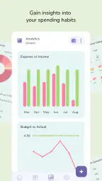 Budgeting App - Spend Tracker screenshot