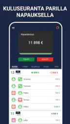 Budjetti ja kulujen seuranta screenshot