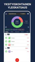 Budjetti ja kulujen seuranta screenshot