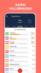 Budjetti ja kulujen seuranta screenshot