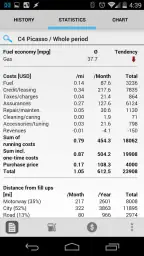 Car-costs and fuel log PRO screenshot