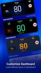Car Dashboard Speedometer HUD screenshot