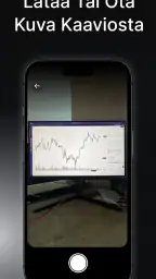 Chart AI - AI Trading Analyysi screenshot