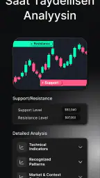 Chart AI - AI Trading Analyysi screenshot