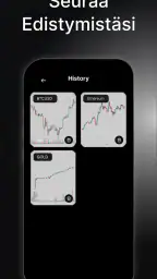 Chart AI - AI Trading Analyysi screenshot