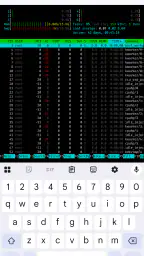 ConnectBot screenshot