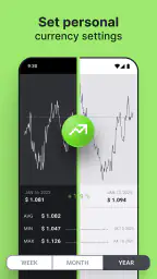 Currency Converter & Exchange screenshot
