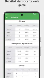 Darts Scoreboard Score Laskuri screenshot
