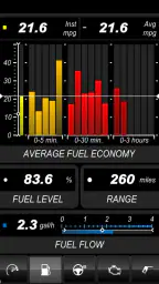 DashCommand (OBD ELM App) screenshot