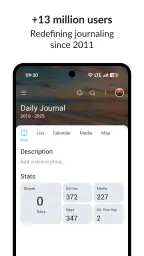 Day One Diary: Daily Journal screenshot