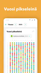 Daylio: Päiväkirja lukolla screenshot