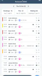 DinnerBooking Business screenshot