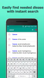 Diseases Dictionary Offline screenshot