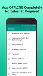Diseases Dictionary Offline screenshot