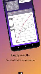 Dragger-car acceleration meter screenshot