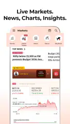 Economic Times : Business News screenshot