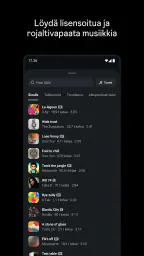 Edits: Videonmuokkausohjelma screenshot