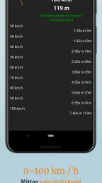 OBD2 Car Scanner - EOBD Facile screenshot