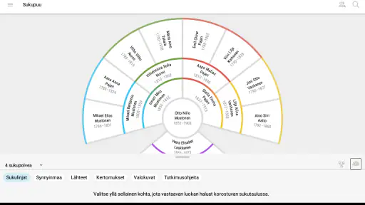 FamilySearch Tree screenshot