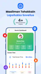 FamilyTime Lapsilukko sovellus screenshot