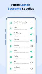 FamilyTime Lapsilukko sovellus screenshot