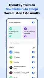 FamilyTime Lapsilukko sovellus screenshot