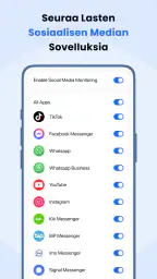 FamilyTime Lapsilukko sovellus screenshot