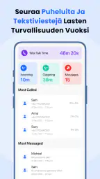 FamilyTime Lapsilukko sovellus screenshot
