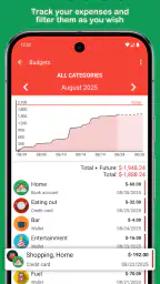 Fast Budget - Expense Manager screenshot