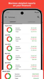 Fast Budget - Expense Manager screenshot