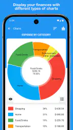 Fast Budget - Expense Manager screenshot